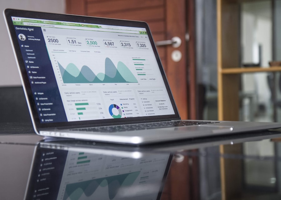 Laptop zeigt ein Echtzeit-Dashboard mit Kennzahlen
