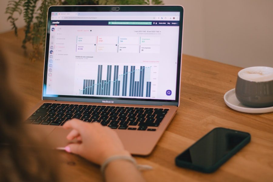 Dashboard mit Kennzahlen auf einem Laptop-Bildschirm
